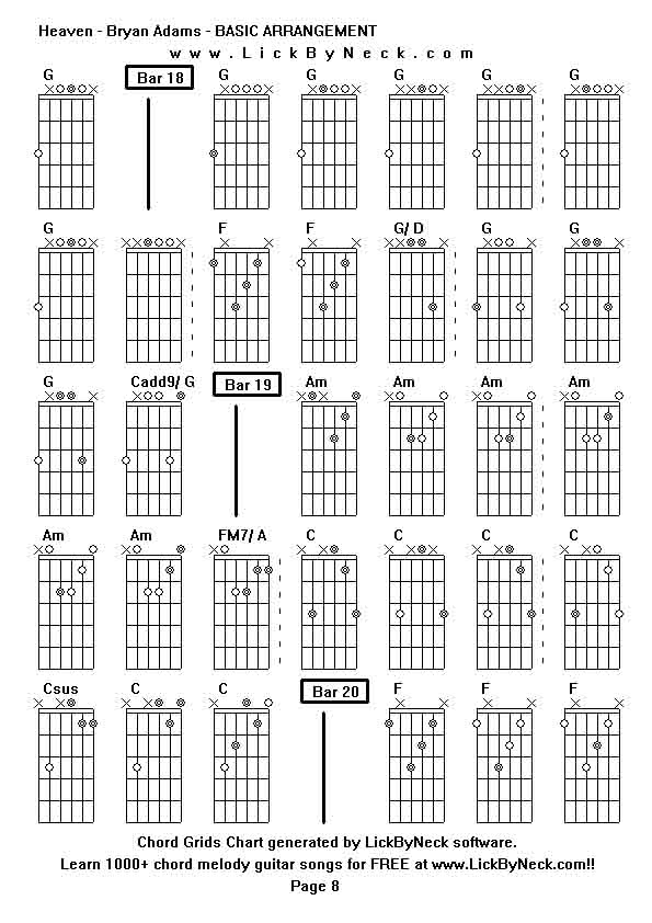 Chord Grids Chart of chord melody fingerstyle guitar song-Heaven - Bryan Adams - BASIC ARRANGEMENT,generated by LickByNeck software.